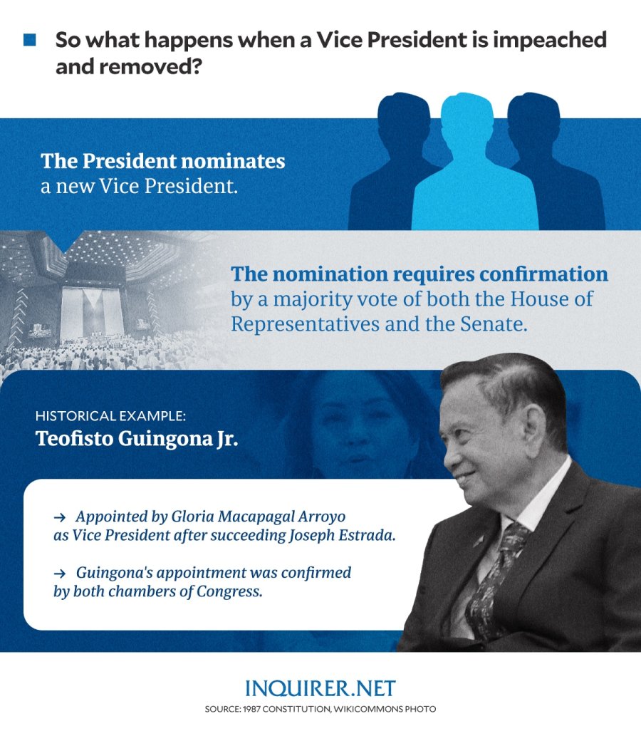 Interpreter: What happens when Philippine Vice President Duterte is improvised?