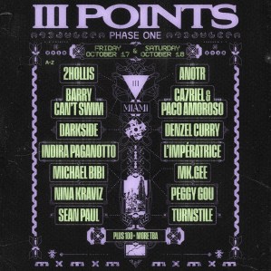 III Points 2025