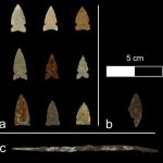 Choose from river bank locations in Casper, Wyoming from river bend locations in Wyoming. Figure (a) Projectile point; (b) Iron arrow; (c) Iron cone.