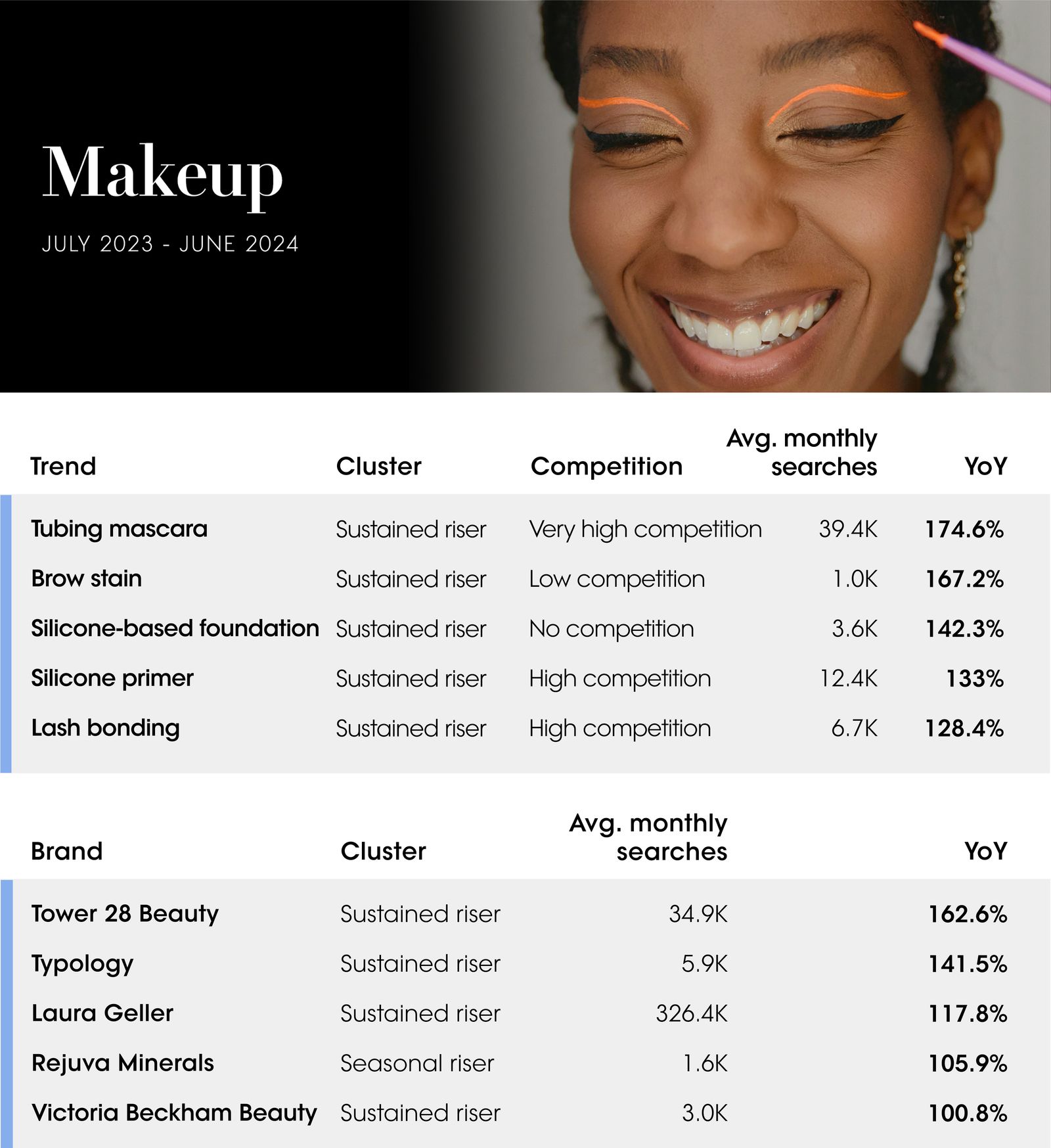 Image may contain Head Person Face Page and Text