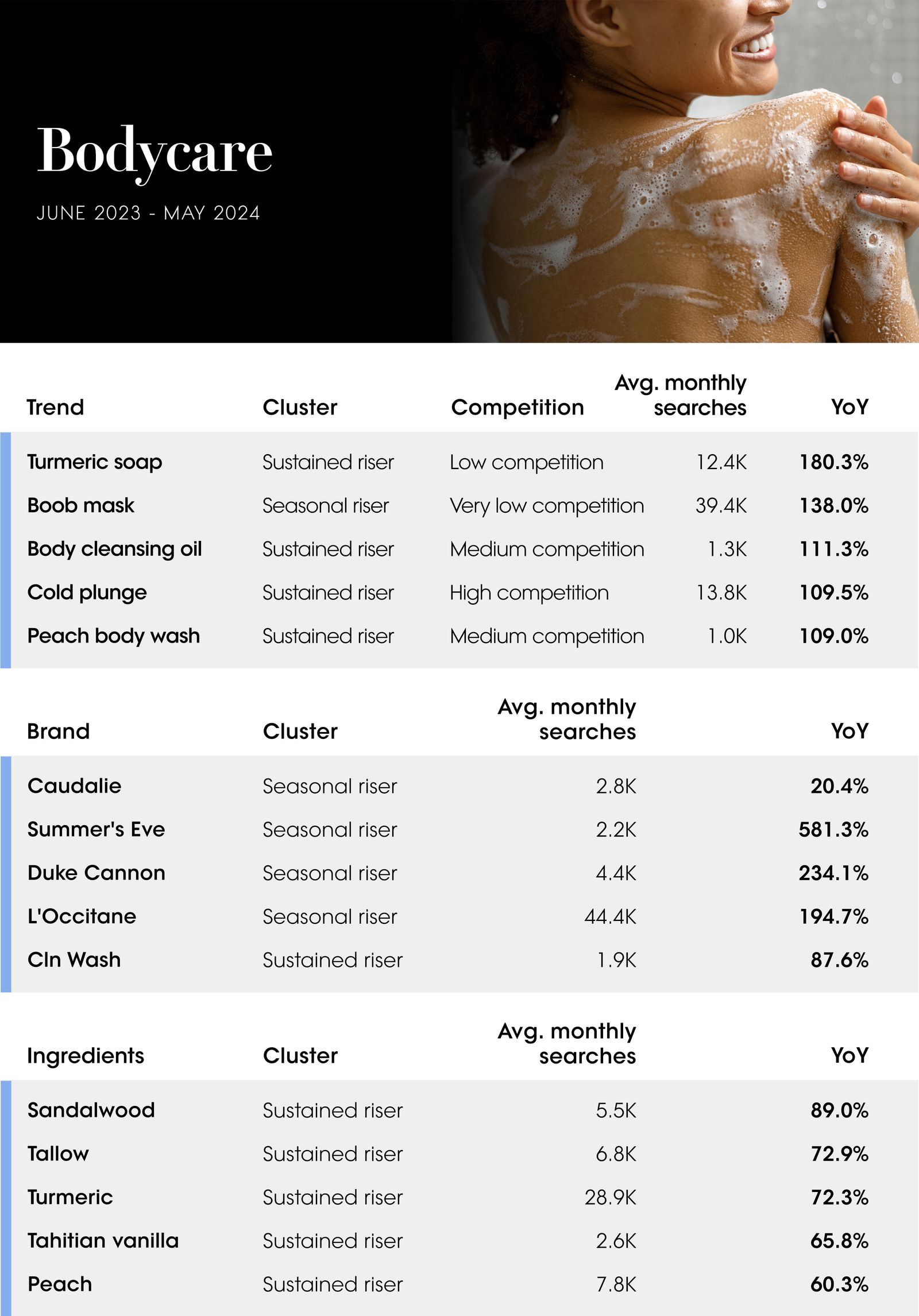 Image may contain Person Text and Menu