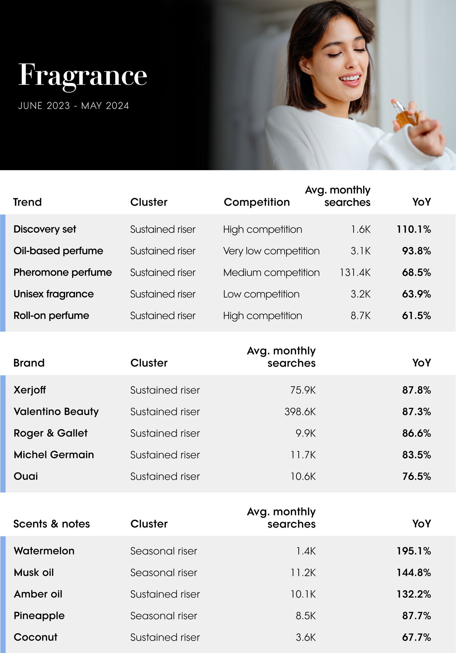 Image may contain Adult Person Text Page and Menu