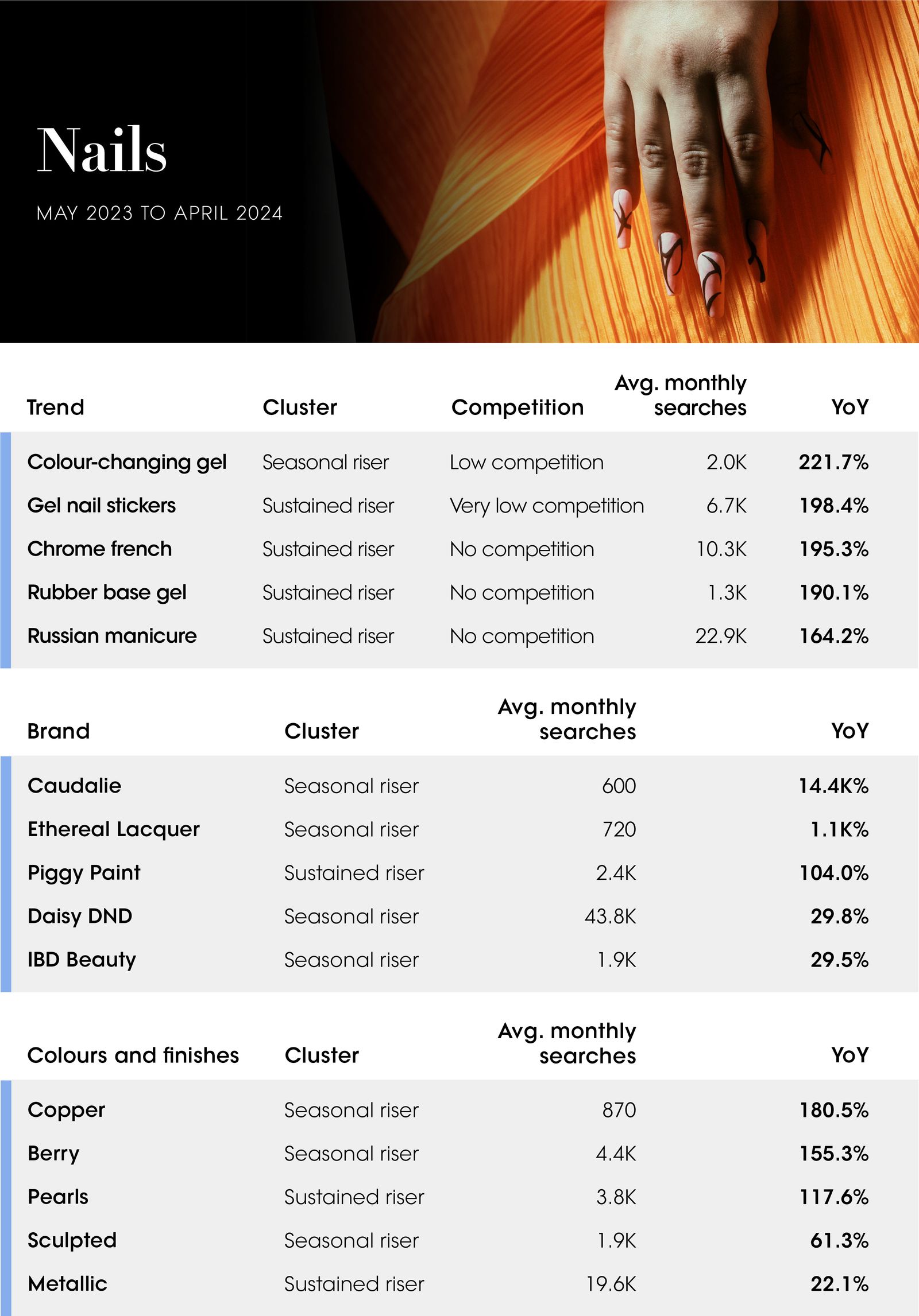 Image may contain Body Part Finger Hand Person Page and Text