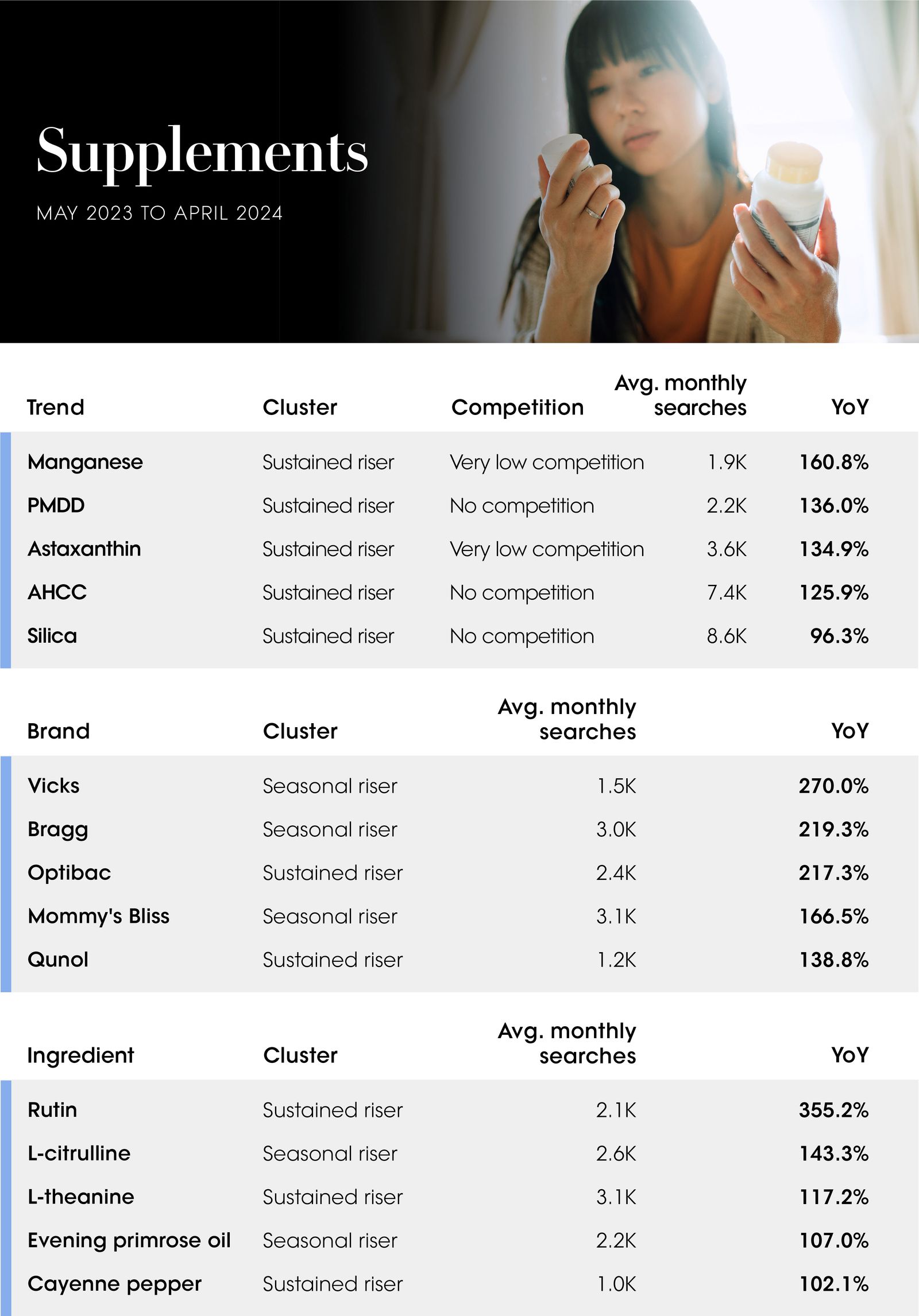 Image may contain Person Teen Text Menu Accessories Jewelry and Ring