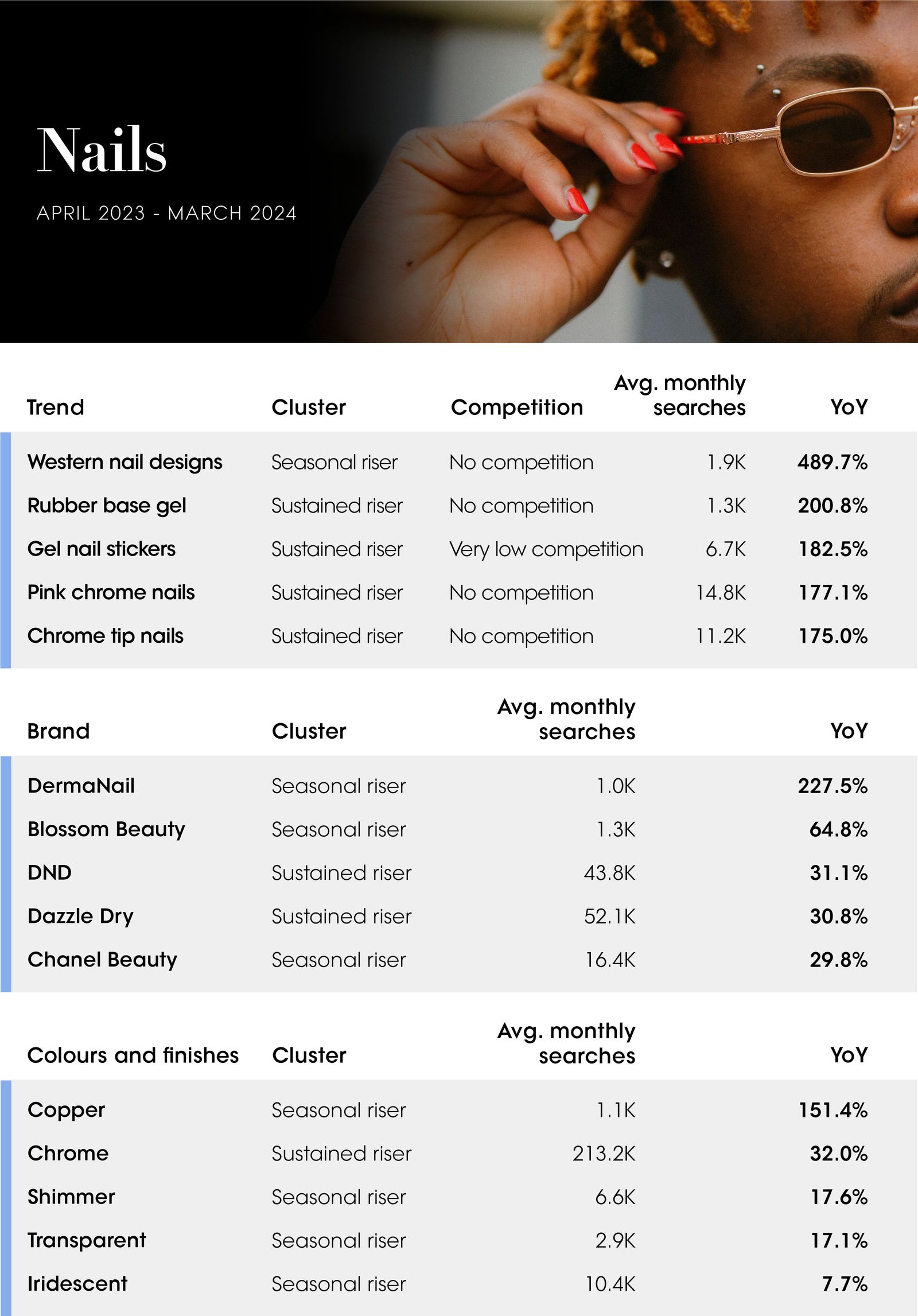 Image may contain Accessories Glasses Text Person Menu and Sunglasses