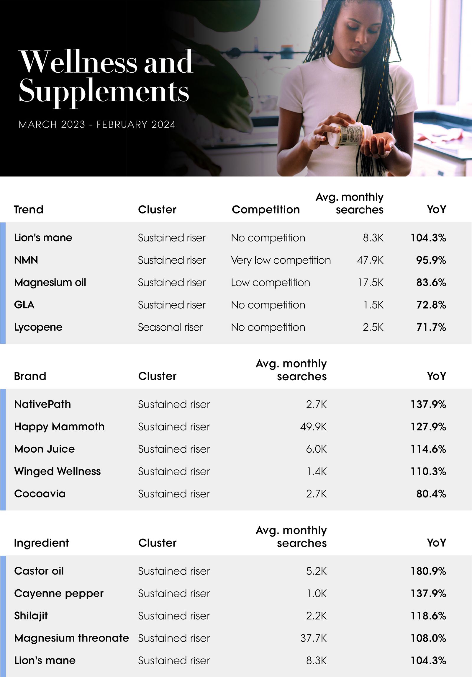 Image may contain Person Teen Text Menu and Page