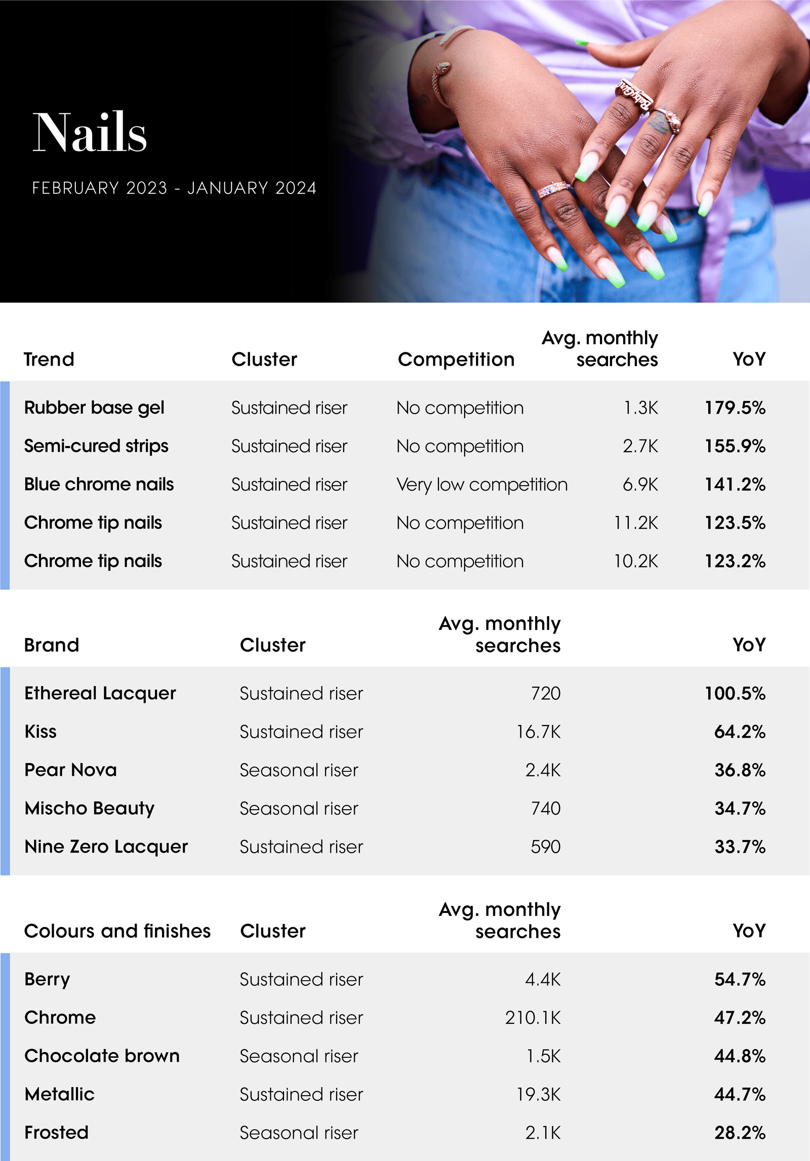 Image may contain Body Part Finger Hand Person and Text