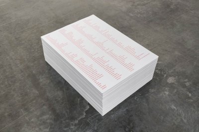 A stack of posters on the floor, seen from above. 