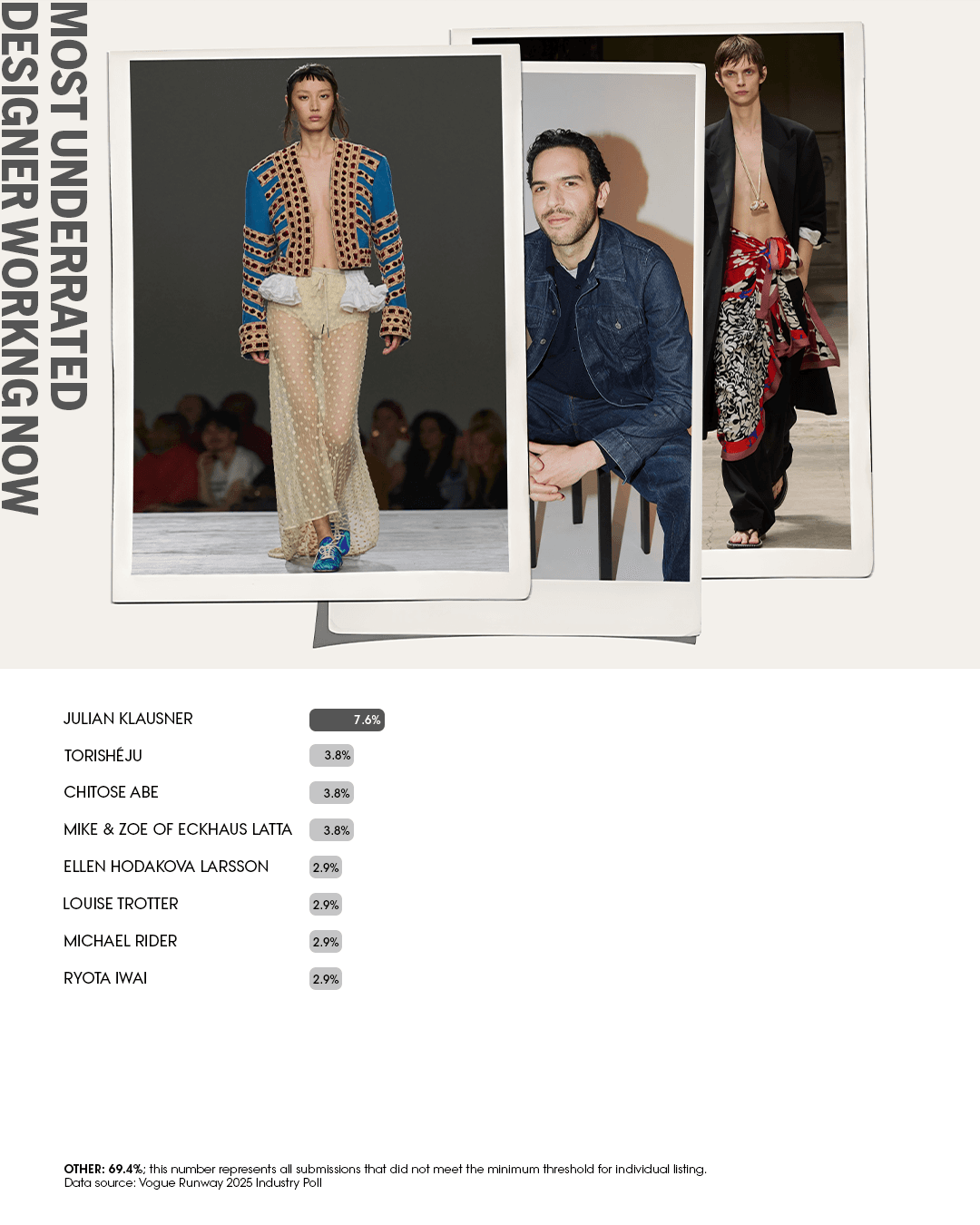 Image may contain Noel Schajris Zhou Dongyu Clothing Long Sleeve Fashion Adult Formal Wears and Shirts