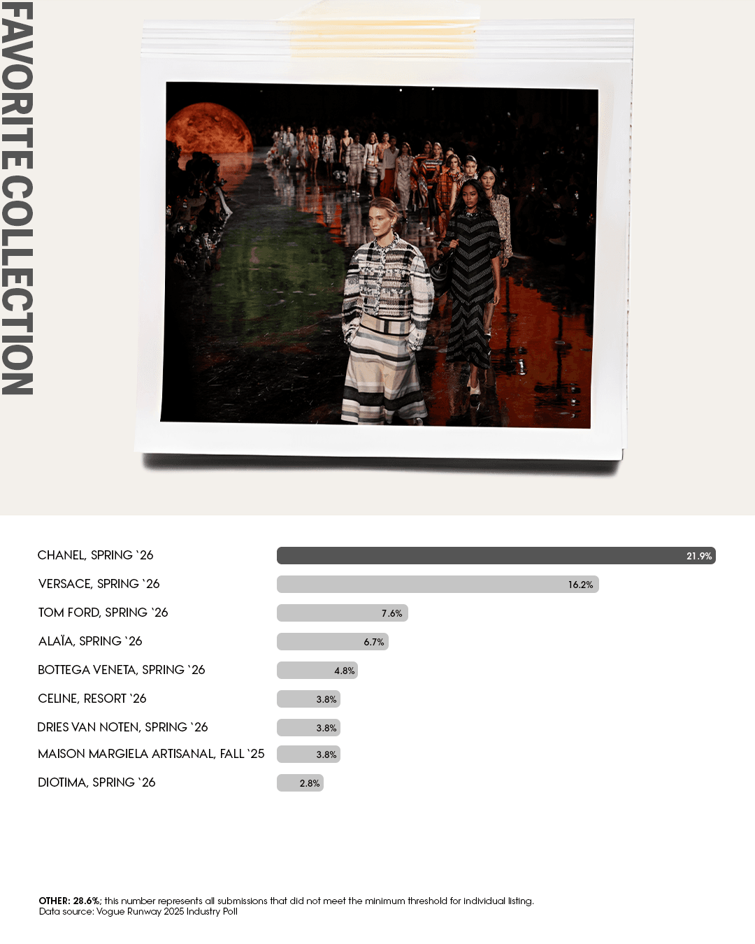 The image may contain Liu Wen's adult advertising poster character page and text