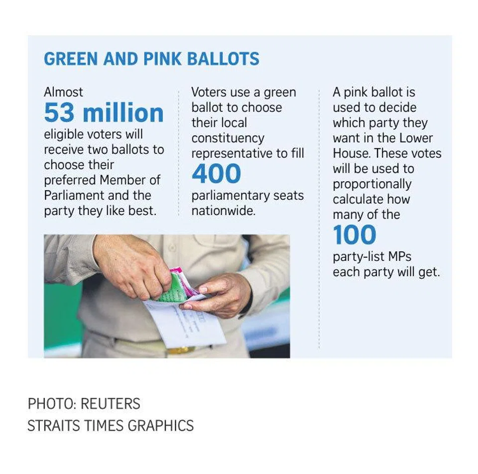 'Pay to buy votes': Thai voters want more than handouts