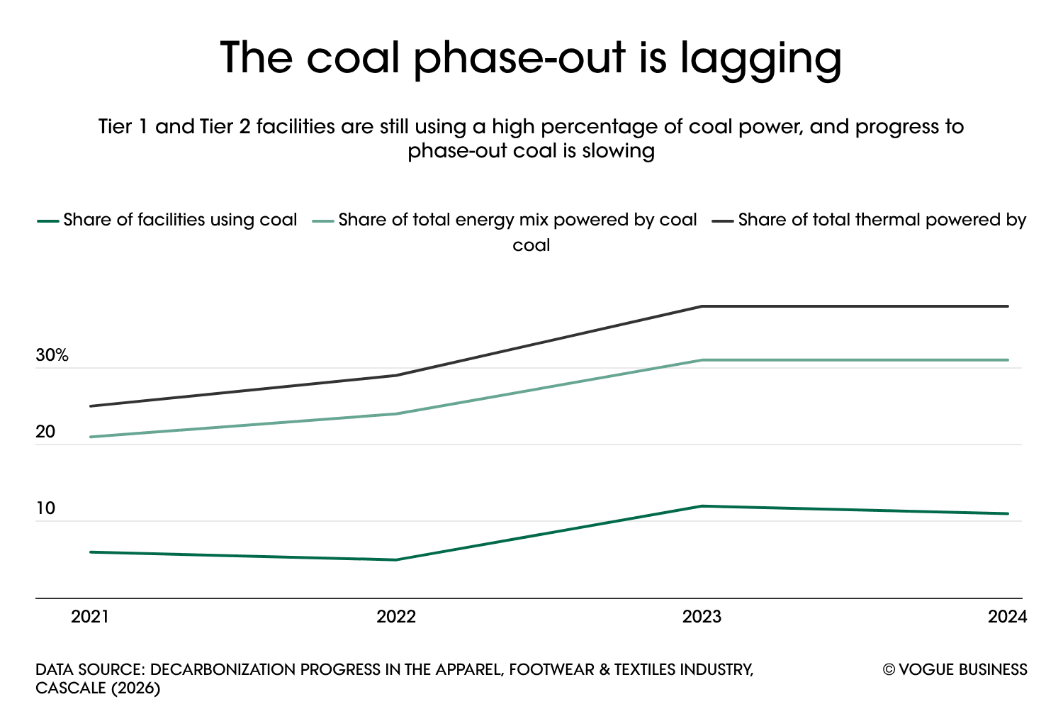 Images may contain page text, charts, and drawings