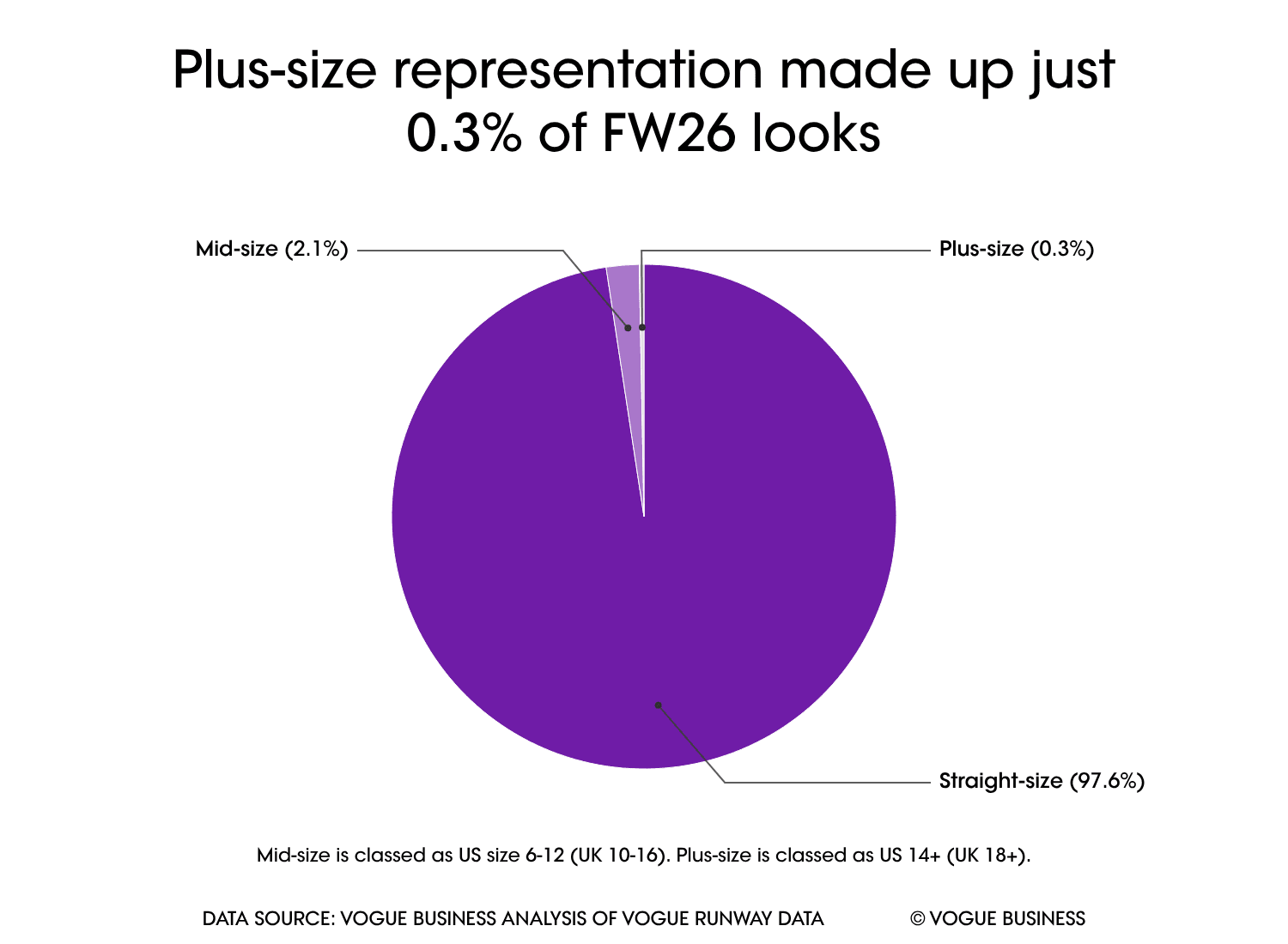 Image may contain astronomy, moon, nature, night and outdoor