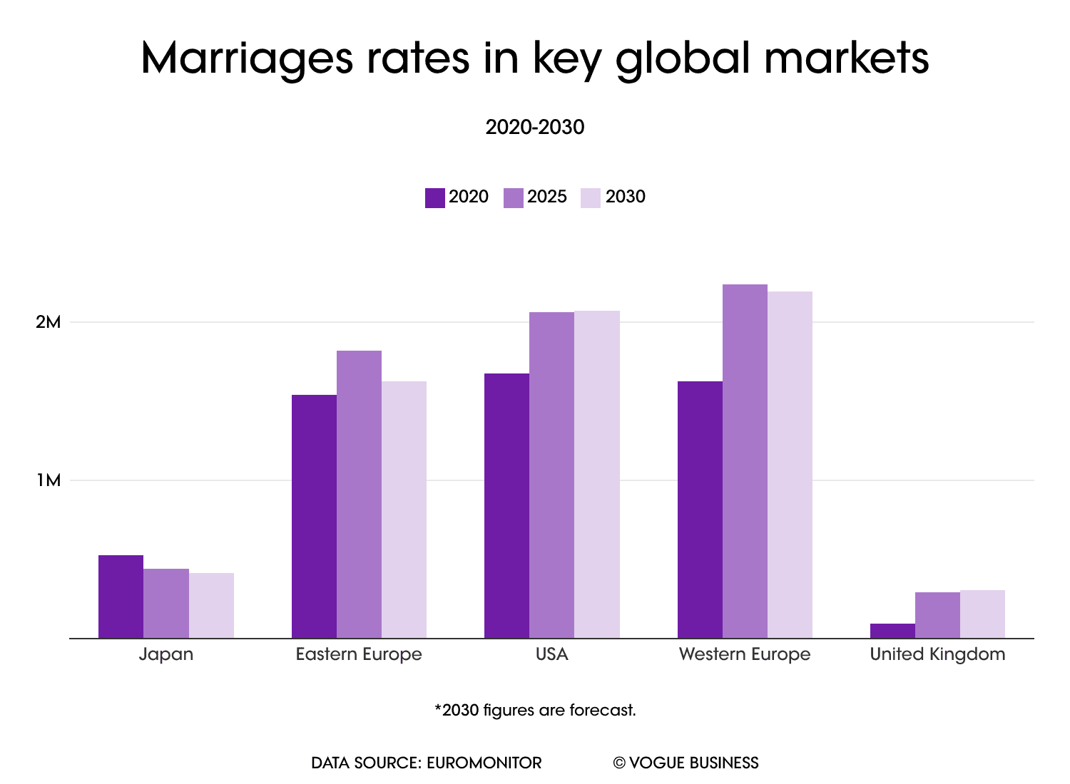 Images may contain bar graphs and charts